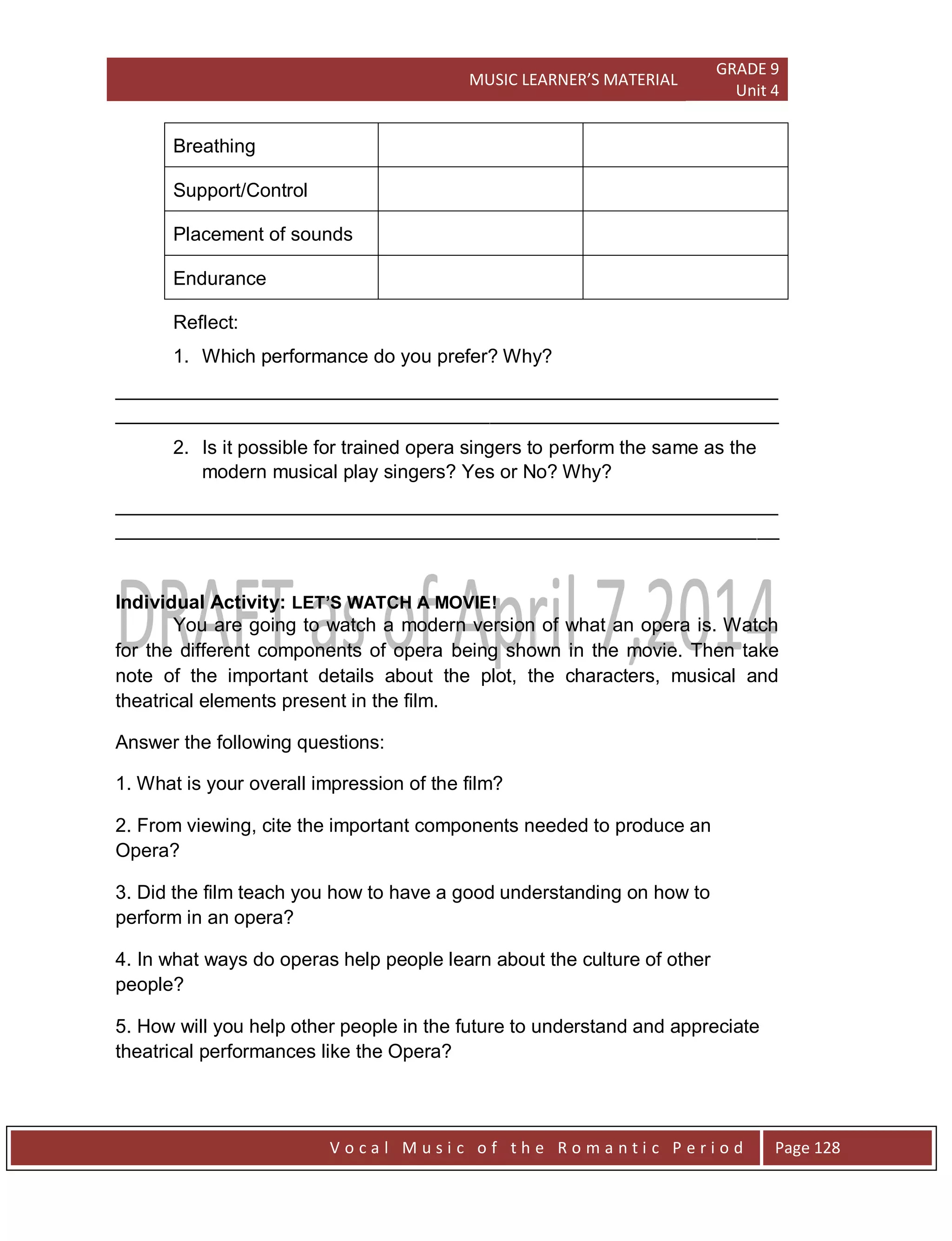 MUSIC LEARNER’S MATERIAL
GRADE 9
Unit 4
V o c a l M u s i c o f t h e R o m a n t i c P e r i o d Page 128
Breathing
Support/Control
Placement of sounds
Endurance
Reflect:
1. Which performance do you prefer? Why?
______________________________________________________________
______________________________________________________________
2. Is it possible for trained opera singers to perform the same as the
modern musical play singers? Yes or No? Why?
______________________________________________________________
______________________________________________________________
Individual Activity: LET’S WATCH A MOVIE!
You are going to watch a modern version of what an opera is. Watch
for the different components of opera being shown in the movie. Then take
note of the important details about the plot, the characters, musical and
theatrical elements present in the film.
Answer the following questions:
1. What is your overall impression of the film?
2. From viewing, cite the important components needed to produce an
Opera?
3. Did the film teach you how to have a good understanding on how to
perform in an opera?
4. In what ways do operas help people learn about the culture of other
people?
5. How will you help other people in the future to understand and appreciate
theatrical performances like the Opera?
 