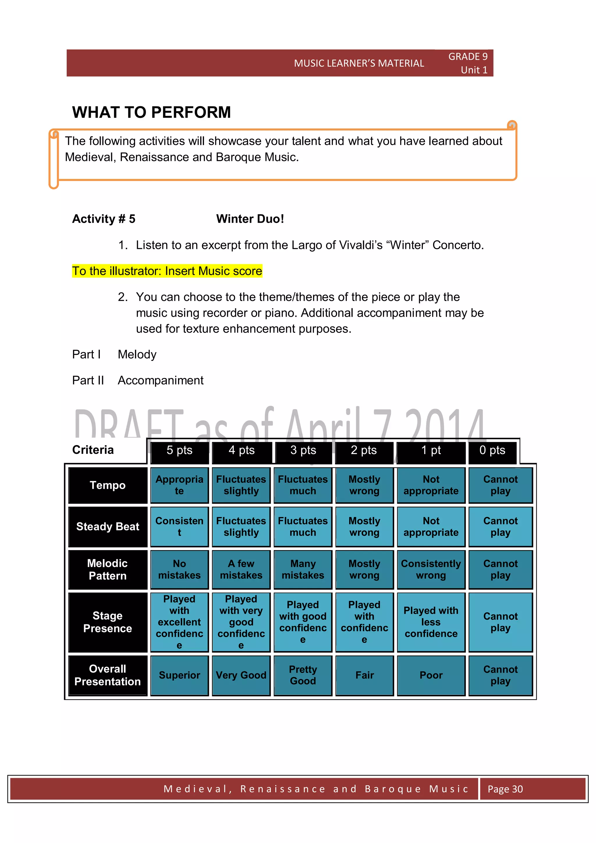MUSIC LEARNER’S MATERIAL
GRADE 9
Unit 1
M e d i e v a l , R e n a i s s a n c e a n d B a r o q u e M u s i c Page 30
The following activities will showcase your talent and what you have learned about
Medieval, Renaissance and Baroque Music.
WHAT TO PERFORM
Activity # 5 Winter Duo!
1. Listen to an excerpt from the Largo of Vivaldi’s ―Winter‖ Concerto.
To the illustrator: Insert Music score
2. You can choose to the theme/themes of the piece or play the
music using recorder or piano. Additional accompaniment may be
used for texture enhancement purposes.
Part I Melody
Part II Accompaniment
Criteria 5 pts 4 pts 3 pts 2 pts 1 pt 0 pts
Tempo
Appropria
te
Fluctuates
slightly
Fluctuates
much
Mostly
wrong
Not
appropriate
Cannot
play
Steady Beat
Consisten
t
Fluctuates
slightly
Fluctuates
much
Mostly
wrong
Not
appropriate
Cannot
play
Melodic
Pattern
No
mistakes
A few
mistakes
Many
mistakes
Mostly
wrong
Consistently
wrong
Cannot
play
Stage
Presence
Played
with
excellent
confidenc
e
Played
with very
good
confidenc
e
Played
with good
confidenc
e
Played
with
confidenc
e
Played with
less
confidence
Cannot
play
Overall
Presentation
Superior Very Good
Pretty
Good
Fair Poor
Cannot
play
 