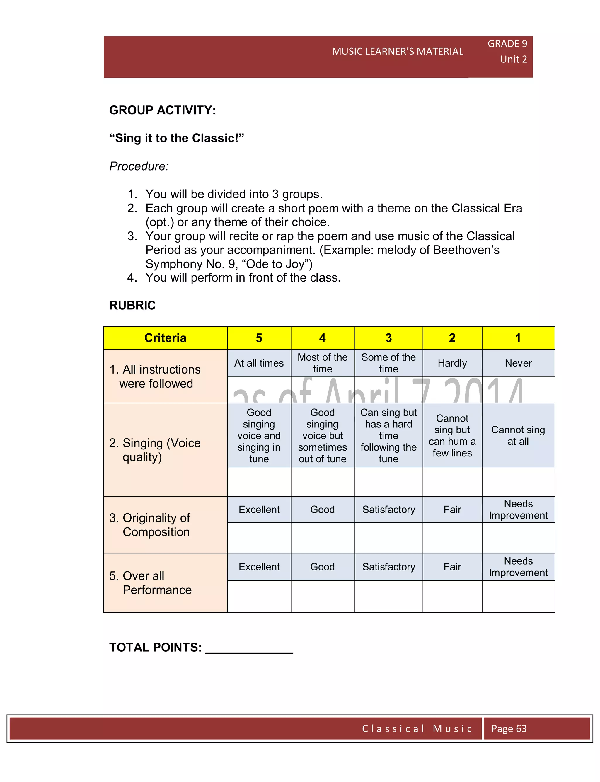 MUSIC LEARNER’S MATERIAL
GRADE 9
Unit 2
C l a s s i c a l M u s i c Page 63
GROUP ACTIVITY:
“Sing it to the Classic!”
Procedure:
1. You will be divided into 3 groups.
2. Each group will create a short poem with a theme on the Classical Era
(opt.) or any theme of their choice.
3. Your group will recite or rap the poem and use music of the Classical
Period as your accompaniment. (Example: melody of Beethoven’s
Symphony No. 9, “Ode to Joy”)
4. You will perform in front of the class.
RUBRIC
Criteria 5 4 3 2 1
1. All instructions
were followed
At all times
Most of the
time
Some of the
time
Hardly Never
2. Singing (Voice
quality)
Good
singing
voice and
singing in
tune
Good
singing
voice but
sometimes
out of tune
Can sing but
has a hard
time
following the
tune
Cannot
sing but
can hum a
few lines
Cannot sing
at all
3. Originality of
Composition
Excellent Good Satisfactory Fair
Needs
Improvement
5. Over all
Performance
Excellent Good Satisfactory Fair
Needs
Improvement
TOTAL POINTS: _____________
 