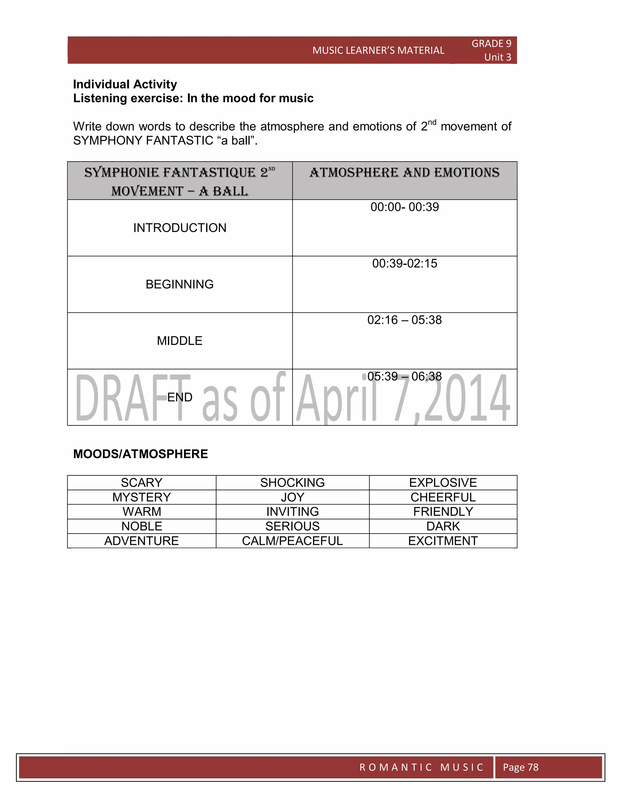 MUSIC LEARNER’S MATERIAL
GRADE 9
Unit 3
RO
R O M A N T I C M U S I C Page 78
Individual Activity
Listening exercise: In the mood for music
Write down words to describe the atmosphere and emotions of 2nd
movement of
SYMPHONY FANTASTIC “a ball”.
Symphonie Fantastique 2nd
movement – a ball
ATMOSPHERE AND EMOTIONS
INTRODUCTION
00:00- 00:39
BEGINNING
00:39-02:15
MIDDLE
02:16 – 05:38
END
05:39 – 06:38
MOODS/ATMOSPHERE
SCARY SHOCKING EXPLOSIVE
MYSTERY JOY CHEERFUL
WARM INVITING FRIENDLY
NOBLE SERIOUS DARK
ADVENTURE CALM/PEACEFUL EXCITMENT
 
