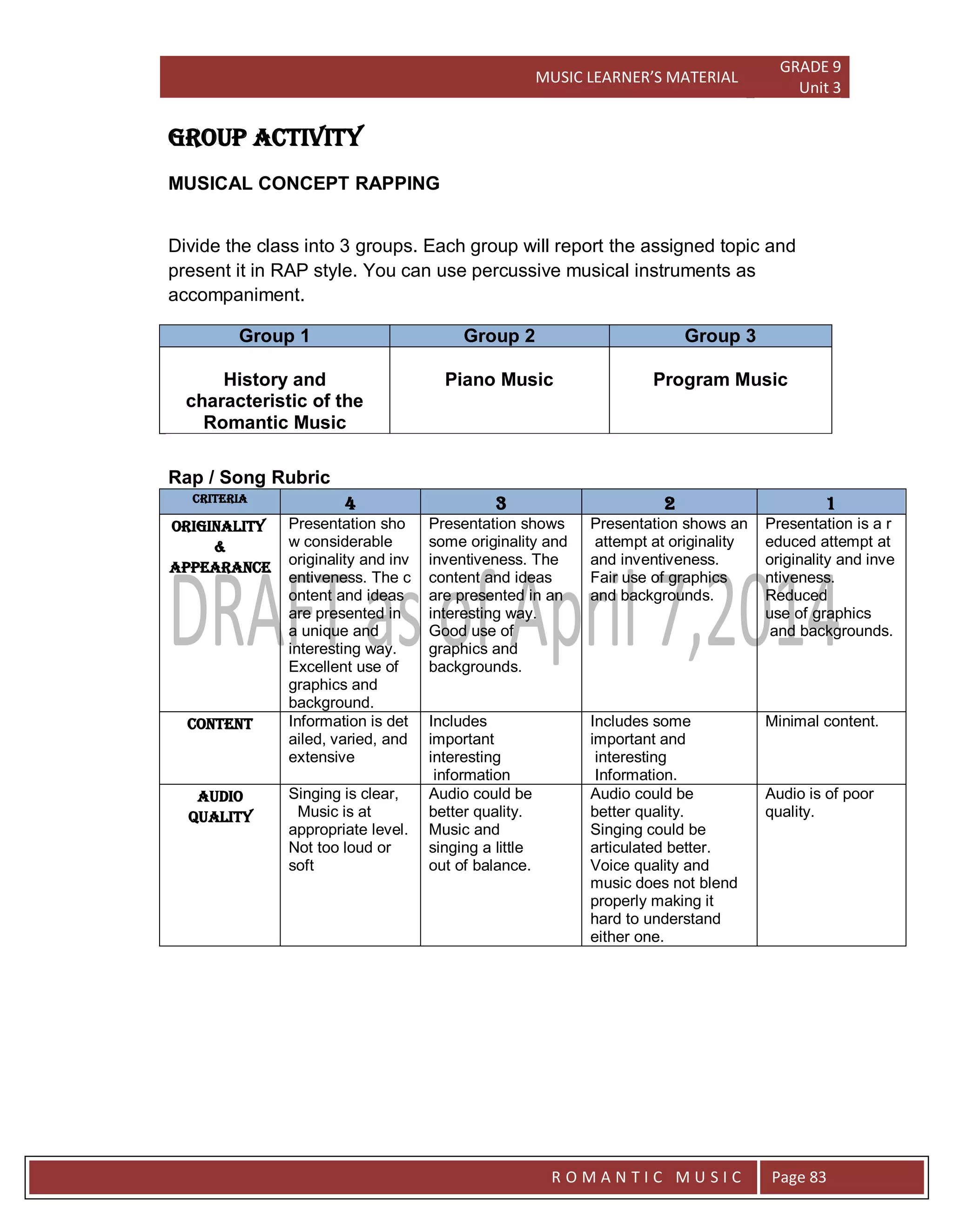 MUSIC LEARNER’S MATERIAL
GRADE 9
Unit 3
RO
R O M A N T I C M U S I C Page 83
Group Activity
MUSICAL CONCEPT RAPPING
Divide the class into 3 groups. Each group will report the assigned topic and
present it in RAP style. You can use percussive musical instruments as
accompaniment.
Group 1 Group 2 Group 3
History and
characteristic of the
Romantic Music
Piano Music Program Music
Rap / Song Rubric
Criteria
4 3 2 1
Originality
&
Appearance
Presentation sho
w considerable
originality and inv
entiveness. The c
ontent and ideas
are presented in
a unique and
interesting way.
Excellent use of
graphics and
background.
Presentation shows
some originality and
inventiveness. The
content and ideas
are presented in an
interesting way.
Good use of
graphics and
backgrounds.
Presentation shows an
attempt at originality
and inventiveness.
Fair use of graphics
and backgrounds.
Presentation is a r
educed attempt at
originality and inve
ntiveness.
Reduced
use of graphics
and backgrounds.
Content Information is det
ailed, varied, and
extensive
Includes
important
interesting
information
Includes some
important and
interesting
Information.
Minimal content.
Audio
Quality
Singing is clear,
Music is at
appropriate level.
Not too loud or
soft
Audio could be
better quality.
Music and
singing a little
out of balance.
Audio could be
better quality.
Singing could be
articulated better.
Voice quality and
music does not blend
properly making it
hard to understand
either one.
Audio is of poor
quality.
 