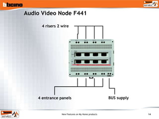 Audio Video Node F441 4 risers 2 wire BUS supply 4 entrance panels 
