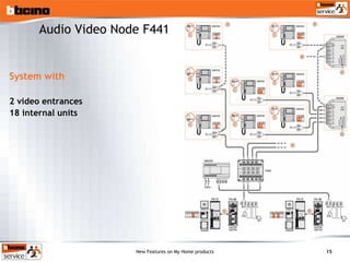 System with  2 video entrances  18 internal units Audio Video Node F441 