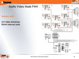 Audio Video Node F441 System with  2/4 video entrances  50/64 internal units 