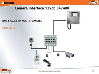Camera interface 12Vdc 347400 ONE FAMILY or MULTI FAMILIES Home CCTV 