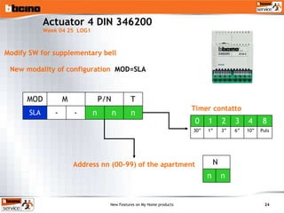 Actuator 4 DIN 346200  Week 04 25  LOG1 Modify SW for supplementary bell Address nn (00-99) of the apartment New modality of configuration  MOD=SLA Timer contatto n n n - - SLA T P/N M  MOD Puls 10” 6” 3” 1” 30” 8 4 3 2 1 0 n n N  