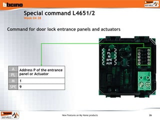 Command for door lock entrance panels and actuators Special command L4651/2  Week 04 28 n n 1 9 SPE M PL A 9 1 Address P of the entrance panel or Actuator 