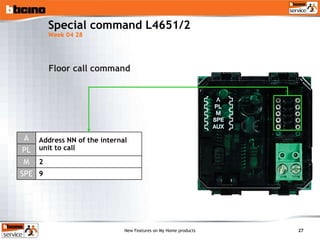 Floor call command Special command L4651/2  Week 04 28 SPE M PL A 9 2 Address NN of the internal unit to call 