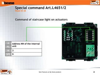 Special command Art.L4651/2  Week 04 28 Command of staircase light on actuators SPE M PL A 9 3 Address NN of the internal unit 