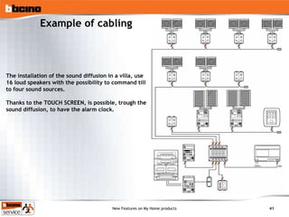 Example of cabling The installation of the sound diffusion in a villa, use 16 loud speakers with the possibility to command till to four sound sources. Thanks to the TOUCH SCREEN, is possible, trough the sound diffusion, to have the alarm clock. 