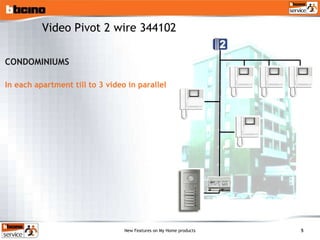 CONDOMINIUMS In each apartment till to 3 video in parallel Video Pivot 2 wire 344102  