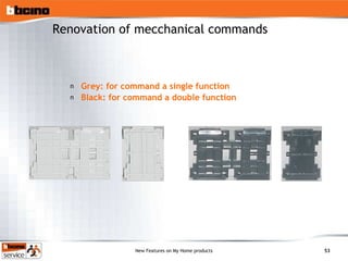 Grey: for command a single function Black: for command a double function Renovation of mecchanical commands 