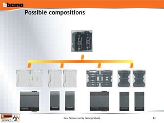 Possible compositions 
