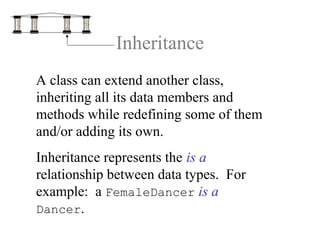 Inheritance
A class can extend another class,
inheriting all its data members and
methods while redefining some of them
and/or adding its own.
Inheritance represents the is a
relationship between data types. For
example: a FemaleDancer is a
Dancer.
 