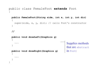 public class FemaleFoot extends Foot
{
public FemaleFoot(String side, int x, int y, int dir)
{
super(side, x, y, dir); // calls Foot's constructor
}
//
public void drawLeft(Graphics g)
{
...
}
public void drawRight(Graphics g)
{
...
}
}
Supplies methods
that are abstract
in Foot:
 
