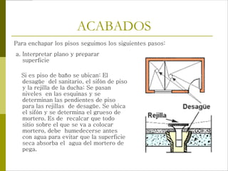 ACABADOS
Para enchapar los pisos seguimos los siguientes pasos:
a. Interpretar plano y preparar
superficie
Si es piso de baño se ubican: El
desagüe del sanitario, el sifón de piso
y la rejilla de la ducha; Se pasan
niveles en las esquinas y se
determinan las pendientes de piso
para las rejillas de desagüe. Se ubica
el sifón y se determina el grueso de
mortero. Es de recalcar que todo
sitio sobre el que se va a colocar
mortero, debe humedecerse antes
con agua para evitar que la superficie
seca absorba el agua del mortero de
pega.
 