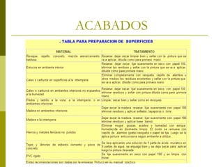 ACABADOS
 