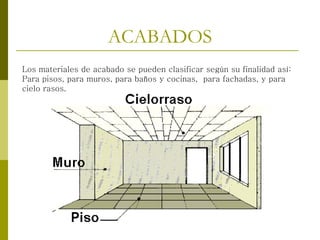 Los materiales de acabado se pueden clasificar según su finalidad así:
Para pisos, para muros, para baños y cocinas, para fachadas, y para
cielo rasos.
ACABADOS
 