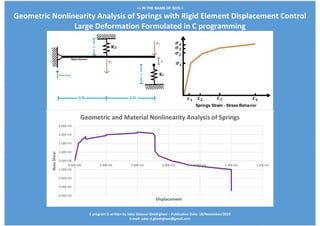 >> IN THE NAME OF GOD <
Geometric Nonlinearity Analysis of Springs with Rigid Element Displacement Control
Large Deformation Formulated in C programming
C program is written by Salar Delavar Ghashghaei – Publication Date: 18/November/2019
E-mail: salar.d.ghashghaei@gmail.com
-4.00E+03
-3.00E+03
-2.00E+03
-1.00E+03
0.00E+00
1.00E+03
2.00E+03
3.00E+03
4.00E+03
0.00E+00 2.00E+01 4.00E+01 6.00E+01 8.00E+01 1.00E+02 1.20E+02
BaseShear
Displacement
Geometric and Material Nonlinearity Analysis of Springs
 