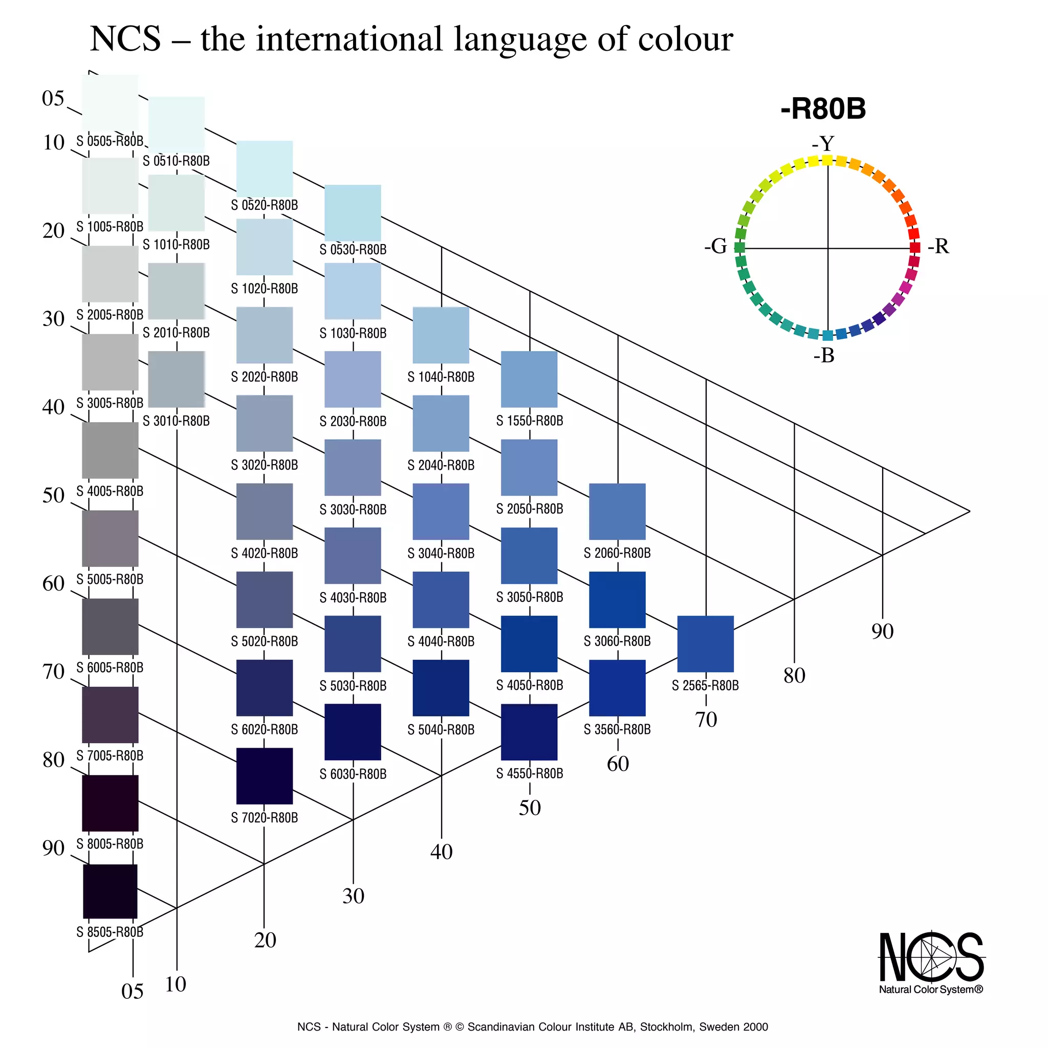 1040 R80b 9 ncs atlas | PDF
