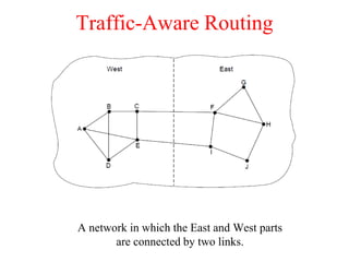 9_Network.ppt