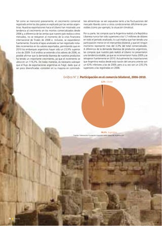 Tal como se mencionó previamente, el crecimiento comercial
registrado entre los dos países es explicado por las ventas argen-
tinas. Nuestras exportaciones hacia el Líbano han mostrado una
tendencia al crecimiento en los montos comercializados desde
2006 y, a diferencia de las ventas que nuestro país realiza a otros
mercados, no se redujeron al momento de la crisis financiera
internacional de finales de 2008 e, inclusive, se expandieron
fuertemente. Durante el lapso analizado se han registrado nota-
bles incrementos en los valores exportados, permitiendo que en
2010 los embarques argentinos hayan sido un 23,9% superior
a los de 2009. Si el análisis se extiende a los valores de 2006, es
posible afirmar que la demanda libanesa de nuestros productos
ha tenido un importante crecimiento, ya que el incremento se
ubica en un 119,2%. De todas maneras, es necesario subrayar
que el flujo de exportaciones argentinas es frágil, dado que al
ser poco diversificadas -consisten en su mayoría en commodi-
ties alimenticias- se ven expuestas tanto a las fluctuaciones del
mercado libanés como a otros condicionantes difícilmente pre-
visibles (como por ejemplo, la situación climática).
Por su parte, las compras que la Argentina realizó a la República
Libanesa nunca han sido superiores a los 1,7 millones de dólares
en todo el período analizado, lo cual implica que han tenido una
participación menor en el intercambio bilateral, y que en ningún
momento representó más del 3,3% del total comercializado.
A diferencia de la demanda libanesa de productos argentinos,
las compras que nuestro país realizó al Líbano no presentaron
una tendencia estable, ya que se incrementaron hasta 2009 y se
retrajeron fuertemente en 2010. Actualmente las importaciones
que Argentina realiza desde esta nación del cercano oriente son
un 63% inferiores a las de 2009, pero a su vez son un 235,5%
superiores a las registradas en 2006.
Gráfico N° 2. Participación en el comercio bilateral, 2006-2010.
	 Fuente: Elaboración Fundación ExportAr sobre datos de Argexim-CEI
98,5%
1,5%
Argentina
Líbano
76 News
 