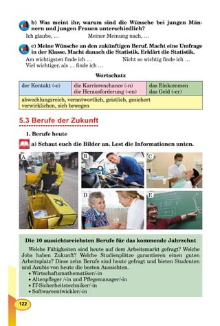 122
b) Was meint ihr, warum sind die Wünsche bei jungen Män-
nern und jungen Frauen unterschiedlich?
Ich glaube, … Meiner Meinung nach, …
c) Meine Wünsche an den zukünftigen Beruf. Macht eine Umfrage
in der Klasse. Macht danach die Statistik. Erklärt die Statistik.
Am wichtigsten ﬁnde ich … Nicht so wichtig ﬁnde ich …
Viel wichtiger, als … ﬁnde ich …
Wortschatz
der Kontakt (-e) die Karrierenchance (-n)
die Herausforderung (-en)
das Einkommen
das Geld (-er)
abwechlungsreich, verantwortlich, geistlich, gesichert
verwirklichen, sich bewegen
5.3 Berufe der Zukunft
1. Berufe heute
a) Schaut euch die Bilder an. Lest die Informationen unten.
A B C
D E
Die 10 aussichtsreichsten Berufe für das kommende Jahrzehnt
Welche Fähigkeiten sind heute auf dem Arbeitsmarkt gefragt? Welche
Jobs haben Zukunft? Welche Studienplätze garantieren einen guten
Arbeitsplatz? Diese zehn Berufe sind heute gefragt und bieten Studenten
und Azubis von heute die besten Aussichtenund Azubis von heute die besten Aussichten.
Wirtschaftsmathematiker/ inWirtschaftsmathematiker/-in
Altenpﬂeger / in und Pﬂegemanager/ inAltenpﬂeger /-in und Pﬂegemanager/-in
IT Sicherheitstechniker/ inIT-Sicherheitstechniker/-in
Softwareentwickler/-in
 