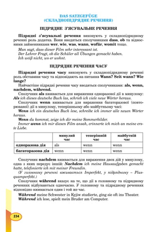 DAS SATZGEFÜGE
(СКЛАДНОПІДРЯДНЕ РЕЧЕННЯ)
ПІДРЯДНЕ З’ЯСУВАЛЬНЕ РЕЧЕННЯ
Підрядні з’ясувальні речення виконують у складнопідрядному
реченні роль додатка. Вони вводяться сполучниками dass, ob та віднос-
ними займенниками wer, wie, was, wann, wofür, womit тощо.
Man sagt, dass dieser Film sehr interessant ist.
Der Lehrer Fragt, ob die Schüler all Übungen gemacht haben.
Ich weiß nicht, wo er wohnt.
ПІДРЯДНЕ РЕЧЕННЯ ЧАСУ
Підрядні речення часу виконують у складнопідрядному реченніу
роль обставини часу та відповідають на питання Wann? Seit wann? Wie
lange?
Найчастіше підрядні речення часу вводяться сполучниками: als, wenn,
nachdem, während.
Сполучник als вживається для вираження одноразової дії в минулому:
Als ich dieses deutsche Buch las, schrieb ich viele neue Wörter heraus.
Сполучник wenn вживається для вираження багаторазової (повто-
рюваної) дії в минулому, теперішньому або майбутньому часі:
Wenn ich ein deutsches Buch lese, schreibe ich immer alle neuen Wörter
heraus.
Wenn du kommst, zeige ich dir meine Sommerbilder.
Immer wenn ich mir diesen Film ansah, erinnerte ich mich an meine ers-
te Liebe.
минулий
час
теперішній
час
майбутній
час
одноразова дія als wenn wenn
багаторазова дія wenn wenn wenn
Сполучник nachdem вживається для вираження двох дій у минулому,
одна з яких передує іншій: Nachdem ich meine Hausaufgaben gemacht
hatte, telefonierte ich mit meiner Freundin.
(У головному реченні вживається Imperfekt, у підрядному – Plus-
quamperfekt.)
Сполучник während вказує на те, що дії в головному та підрядному
реченнях відбуваються одночасно. У головному та підрядному реченнях
відповідно вживається один і той же час.
Während meine Schwester in Kyjiw studierte, ging sie oft ins Theater.
Während ich lese, spielt mein Bruder am Computer.
 