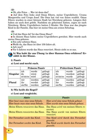 6
(2)
Oh, alte Fotos … Wer ist denn das?
Auf dem Foto links sind Omas Eltern, meine Urgroßeltern: Uroma
Margaretha und Uropa Josef. Die Oma hat viel von ihnen erzählt. Omas
Eltern wurden in einer kleinen Stadt bei Nürnberg geboren. Längere Zeit
haben sie auch dort gelebt. Nachdem sie geheiratet hatten, zogen sie nach
Nürnberg. Meine Urgroßeltern hatten 5 Kinder. Die Oma war das jüngste
Kind in der Familie. Das hier ist meine Oma am ersten Schultag.
(3)
Und das Haus da? Ist das Omas Haus?
In diesem Haus haben meine Urgroßeltern gewohnt. Hier wurde auch
meine Oma geboren.
Ein sehr schönes Haus.
Weißt du, das Haus ist über 150 Jahre alt.
Ach was?!
Vor 5 Jahren wurde das Haus renoviert. Heute sieht es so aus.
b) Was habt ihr aus Übung 1a über Hannas Oma erfahren? Er-
zählt in der Klasse.
2. Passiv
a) Lest und merkt euch.
Präsens Passiv Präteritum Passiv
Singular
ich
du
er/sie/es
werde
wirst
wird
gefragt
gefragt
gefragt
ich
du
er/sie/es
wurde
wurdest
wurde
gefragt
gefragt
gefragt
Plural
wir
ihr
sie/Sie
werden
werdet
werden
gefragt
gefragt
gefragt
wir
ihr
sie/Sie
wurden
wurdet
wurden
gefragt
gefragt
gefragt
b) Wie heißt die Regel?
c) Lest und vergleicht.
Aktiv Passiv
Hier baut man eine neue Schule.
Hier baute man eine neue Schule.
Hier wird eine neue Schule gebaut.
Hier wurde eine neue Schule gebaut.
Meine Eltern renovieren das Haus.
Meine Eltern renovierten das Haus.
Das Haus wird von meinen Eltern re-
noviert.
Das Haus wurde von meinen Eltern
renoviert.
Der Fernseher weckt das Kind.
Der Fernseher weckte das Kind.
Das Kind wird durch den Fernseher
geweckt.
Das Kind wurde durch den Fernseher
geweckt.
 