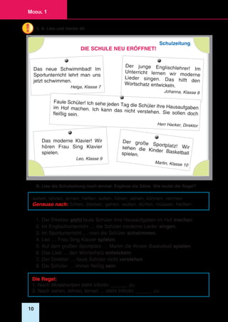 10
Modul 1
3. A. Lies und merke dir.
Schulzeitung
Die Schule neu eröffnet!
B. Lies die Schulzeitung noch einmal. Ergänze die Sätze. Wie lautet die Regel?
sehen, lehren, lernen, helfen, sollen, hören, sehen, können, nennen
Genauso nach: fühlen, bleiben, gehen, wollen, dürfen, müssen, heißen
1. Der Direktor sieht faule Schüler ihre Hausaufgaben im Hof machen.
2. Im Englischunterricht … die Schüler moderne Lieder singen.
3. Im Sportunterricht … man die Schüler schwimmen.
4. Leo … Frau Sing Klavier spielen.
5. Auf dem großen Sportplatz … Martin die Kinder Basketball spielen.
6. Das Lied … den Wortschatz entwickeln.
7. Der Direktor … faule Schüler nicht verstehen.
8. Die Schüler … immer fleißig sein.
Die Regel:
1. Nach Modalverben steht Infinitiv ______ zu.
2. Nach sehen, lehren, lernen … steht Infinitiv ______ zu.
Das neue Schwimmbad! Im
Sportunterricht lehrt man uns
jetzt schwimmen.
Helga, Klasse 7
Der junge Englischlehrer! Im
Unterricht lernen wir moderne
Lieder singen. Das hilft den
Wortschatz entwickeln.
Johanna, Klasse 8
Der große Sportplatz! Wirsehen die Kinder Basketballspielen.
Martin, Klasse 10
Das moderne Klavier! Wir
hören Frau Sing Klavier
spielen.
Leo, Klasse 9
Faule Schüler! Ich sehe jeden Tag die Schüler ihre Hausaufgabenim Hof machen. Ich kann das nicht verstehen. Sie sollen dochfleißig sein.
Herr Hacker, Direktor
 
