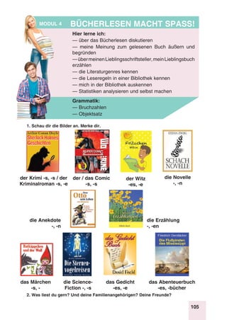 105
Stunde 7
Hier lerne ich:
— über das Bücherlesen diskutieren
— meine Meinung zum gelesenen Buch äußern und
begründen
—übermeinenLieblingsschriftsteller,meinLieblingsbuch
erzählen
— die Literaturgenres kennen
— die Leseregeln in einer Bibliothek kennen
— mich in der Bibliothek auskennen
— Statistiken analysieren und selbst machen
Grammatik:
— Bruchzahlen
— Objektsatz
1. Schau dir die Bilder an. Merke dir.
der Krimi -s, -s / der
Kriminalroman -s, -e
der / das Comic
-s, -s
der Witz
-es, -e
die Novelle
-, -n
das Märchen
-s, -
die Science-
Fiction -, -s
die Anekdote
-, -n
das Gedicht
-es, -e
die Erzählung
-, -en
das Abenteuerbuch
-es, -bücher
2. Was liest du gern? Und deine Familienangehörigen? Deine Freunde?
Bücherlesen macht SpaSS!Modul 4
 
