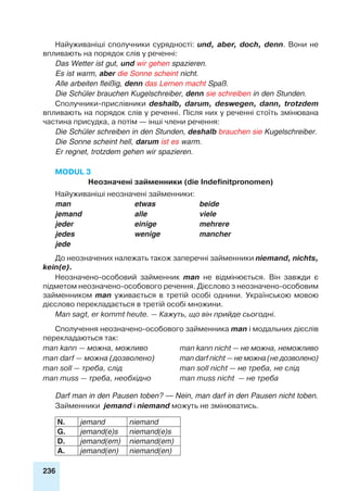 236
Найуживаніші сполучники сурядності: und, aber, doch, denn. Вони не
впливають на порядок слів у реченні:
Das Wetter ist gut, und wir gehen spazieren.
Es ist warm, aber die Sonne scheint nicht.
Alle arbeiten fleißig, denn das Lernen macht Spaß.
Die Schüler brauchen Kugelschreiber, denn sie schreiben in den Stunden.
Сполучники-прислівники deshalb, darum, deswegen, dann, trotzdem
впливають на порядок слів у реченні. Після них у реченні стоїть змінювана
частина присудка, а потім — інші члени речення:
Die Schüler schreiben in den Stunden, deshalb brauchen sie Kugelschreiber.
Die Sonne scheint hell, darum ist es warm.
Er regnet, trotzdem gehen wir spazieren.
Modul 3
Неозначені займенники (die Indefinitpronomen)
Найуживаніші неозначені займенники:
man		 etwas	 beide
jemand	alle	viele
jeder		 einige 	 mehrere
jedes		 wenige	 mancher
jede
До неозначених належать також заперечні займенники niemand, nichts,
kein(e).
Неозначено-особовий займенник man не відмінюється. Він завжди є
підметом неозначено-особового речення. Дієслово з неозначено-особовим
займенником man уживається в третій особі однини. Українською мовою
дієслово перекладається в третій особі множини.
Man sagt, er kommt heute. — Кажуть, що він прийде сьогодні.
Сполучення неозначено-особового займенника man і модальних дієслів
перекладаються так:
man kann — можна, можливо	 man kann nicht — не можна, неможливо
man darf — можна (дозволено)	 man darf nicht — не можна (не дозволено)
man soll — треба, слід 	 man soll nicht — не треба, не слід
man muss — треба, необхідно	 man muss nicht — не треба
Darf man in den Pausen toben? — Nein, man darf in den Pausen nicht toben.
Займенники jemand і niemand можуть не змінюватись.
N. jemand niemand
G. jemand(e)s niemand(e)s
D. jemand(em) niemand(em)
A. jemand(en) niemand(en)
 