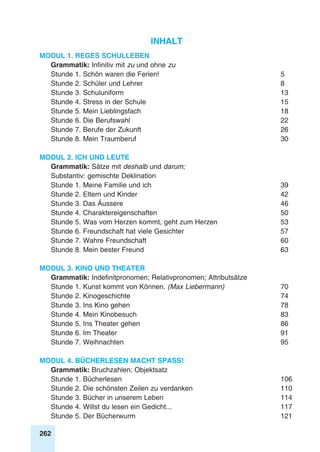 262
INHALT
Modul 1. Reges Schulleben
Grammatik: Infinitiv mit zu und ohne zu
Stunde 1. Schön waren die Ferien!	 5
Stunde 2. Schüler und Lehrer	 8
Stunde 3. Schuluniform	 13
Stunde 4. Stress in der Schule	 15
Stunde 5. Mein Lieblingsfach	 18
Stunde 6. Die Berufswahl	 22
Stunde 7. Berufe der Zukunft	 26
Stunde 8. Mein Traumberuf	 30
Modul 2. Ich und Leute
Grammatik: Sätze mit deshalb und darum;
Substantiv: gemischte Deklination
Stunde 1. Meine Familie und ich	 39
Stunde 2. Eltern und Kinder	 42
Stunde 3. Das Äussere	 46
Stunde 4. Charaktereigenschaften	 50
Stunde 5. Was vom Herzen kommt, geht zum Herzen	 53
Stunde 6. Freundschaft hat viele Gesichter	 57
Stunde 7. Wahre Freundschaft	 60
Stunde 8. Mein bester Freund	 63
Modul 3. Kino und Theater
Grammatik: Indefinitpronomen; Relativpronomen; Attributsätze
Stunde 1. Kunst kommt von Können. (Max Liebermann)	70
Stunde 2. Kinogeschichte	 74
Stunde 3. Ins Kino gehen	 78
Stunde 4. Mein Kinobesuch	 83
Stunde 5. Ins Theater gehen	 86
Stunde 6. Im Theater	 91
Stunde 7. Weihnachten	 95
Modul 4. Bücherlesen macht Spass!
Grammatik: Bruchzahlen; Objektsatz
Stunde 1. Bücherlesen	 106
Stunde 2. Die schönsten Zeilen zu verdanken 	 110
Stunde 3. Bücher in unserem Leben	 114
Stunde 4. Willst du lesen ein Gedicht...	 117
Stunde 5. Der Bücherwurm	 121
 