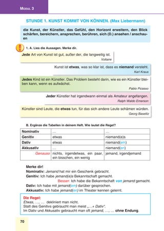 70
Modul 3
Stunde 1. Kunst kommt von Können. (Max Liebermann)
die Kunst, der Künstler, das Gefühl, den Horizont erweitern, den Blick
schärfen, bereichern, ansprechen, berühren, sich (D.) ansehen / anschau-
en
1. A. Lies die Aussagen. Merke dir.
Jede Art von Kunst ist gut, außer der, die langweilig ist.
Voltaire
Jedes Kind ist ein Künstler. Das Problem besteht darin, wie es ein Künstler blei-
ben kann, wenn es aufwächst.
Pablo Picasso
Kunst ist etwas, was so klar ist, dass es niemand versteht.
Karl Kraus
Jeder Künstler hat irgendwann einmal als Amateur angefangen.
Ralph Waldo Emerson
Künstler sind Leute, die etwas tun, für das sich andere Leute schämen würden.
Georg Baselitz
B. Ergänze die Tabellen in deinem Heft. Wie lautet die Regel?
Nominativ … …
Genitiv etwas niemand(e)s
Dativ etwas niemand(em)
Akkusativ … niemand(en)
Genauso nichts, irgendetwas, ein paar,
ein bisschen, ein wenig
jemand, irgendjemand
Merke dir!
Nominativ: Jemand hat mir ein Geschenk gebracht.
Genitiv: Ich habe jemand(e)s Bekanntschaft gemacht.
Besser: Ich habe die Bekanntschaft von jemand gemacht.
Dativ: Ich habe mit jemand(em) darüber gesprochen.
Akkusativ: Ich habe jemand(en) im Theater kennen gelernt.
Die Regel:
Etwas, …, … dekliniert man nicht.
Statt des Genitivs gebraucht man meist „…+ Dativ“.
Im Dativ und Akkusativ gebraucht man oft jemand, …, … ohne Endung.
 