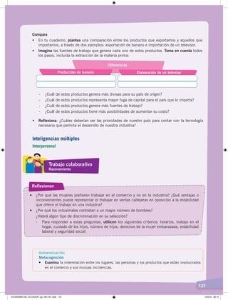 127
Compara
• En tu cuaderno, plantea una comparación entre los productos que exportamos y aquellos que
importamos, a través de dos ejemplos: exportación de banano e importación de un televisor.
• Imagina las fuentes de trabajo que genera cada uno de estos productos. Toma en cuenta todos
los pasos, incluida la extracción de la materia prima:
- ¿Cuál de estos productos genera más divisas para su país de origen?
- ¿Cuál de estos productos representa mayor fuga de capital para el país que lo importa?
- ¿Cuál de estos productos genera más fuentes de trabajo?
- ¿Cuál de estos productos tiene más posibilidades de aumentar su costo?
Reflexionen
•	 ¿Por	qué	las	mujeres	prefieren	trabajar	en	el	comercio	y	no	en	la	industria?	¿Qué	ventajas	o	
inconvenientes puede representar el trabajar en ventas callejeras en oposición a la estabilidad
que ofrece el trabajo en una industria?
•	 ¿Por	qué	los	industriales	contratan	a	un	mayor	número	de	hombres?
¿Habrá algún tipo de discriminación en su selección?
- Para responder a estas preguntas, utilicen los siguientes criterios: horarios, trabajo en el
hogar, cuidado de los hijos, número de hijos, derechos de la mujer embarazada, estabilidad
laboral y seguridad social.
• Reflexiona: ¿Cuáles deberían ser las prioridades de nuestro país para contar con la tecnología
necesaria que permita el desarrollo de nuestra industria?
Autoevaluación
Metacognición
•	 Examina la interrelación entre los lugares, las personas y los productos que están involucrados
en el comercio y sus mutuas incidencias.
Trabajo colaborativo
Razonamiento
Inteligencias múltiples
Interpersonal
Diferencias
Producción de banano Elaboración de un televisor
ECONOMÍA DEL ECUADOR; pp.108-145 .indd 127 13/3/19 09:15
 