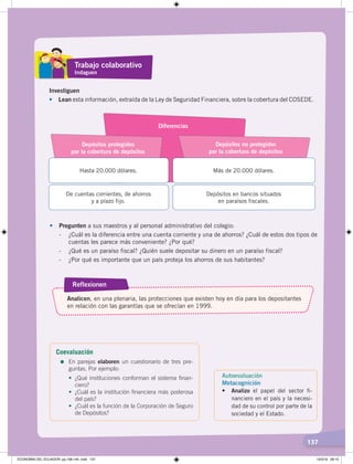 137
Investiguen
• Lean	esta	información,	extraída	de	la	Ley	de	Seguridad	Financiera,	sobre	la	cobertura	del	COSEDE.
Diferencias
Depósitos protegidos
por la cobertura de depósitos
De	cuentas	corrientes,	de	ahorros
y a plazo fijo.
Depósitos	en	bancos	situados
en paraísos fiscales.
Hasta 20.000 dólares. Más de 20.000 dólares.
Depósitos no protegidos
por la cobertura de depósitos
• Pregunten a sus maestros y al personal administrativo del colegio:
- ¿Cuál es la diferencia entre una cuenta corriente y una de ahorros? ¿Cuál de estos dos tipos de
cuentas les parece más conveniente? ¿Por qué?
- ¿Qué es un paraíso fiscal? ¿Quién suele depositar su dinero en un paraíso fiscal?
- ¿Por qué es importante que un país proteja los ahorros de sus habitantes?
Analicen, en una plenaria, las protecciones que existen hoy en día para los depositantes
en relación con las garantías que se ofrecían en 1999.
Reflexionen
Autoevaluación
Metacognición
•	 Analizo el papel del sector fi-
nanciero en el país y la necesi-
dad de su control por parte de la
sociedad y el Estado.
Trabajo colaborativo
Indaguen
Coevaluación
=	En parejas elaboren un cuestionario de tres pre-
guntas. Por ejemplo:
• ¿Qué instituciones conforman el sistema finan-
ciero?
• ¿Cuál es la institución financiera más poderosa
del país?
• ¿Cuál es la función de la Corporación de Seguro
de Depósitos?
ECONOMÍA DEL ECUADOR; pp.108-145 .indd 137 13/3/19 09:15
 