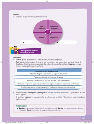 141
Analiza
• Compara las dos tendencias de la economía:
••
Libre
mercado
Intervención
del Estado
Ventajas Desventajas
Interpreten
• Formen grupos de trabajo de 10 estudiantes, divididos en parejas.
• Cada pareja se hará cargo de una de las condiciones que determinan que una deuda de
Estado sea ilegítima. Uno representará al prestamista y otro al prestatario. Expongan el papel
frente a los compañeros y compañeras.
Préstamo otorgado para reforzar un régimen dictatorial.
Préstamo entregado con intereses de usura.
Préstamo concedido a un país que no tiene capacidad de pago.
Préstamo cargado de exigencias económicas que generan situaciones sociales conflictivas.
Préstamo que atenta contra la vida de los ciudadanos o su convivencia pacífica.
Condiciones de una deuda ilegítima
• Posteriormente, desempeñen y expongan los papeles opuestos: prestamista y prestatarios de una
deuda legítima.
• Al terminar, elaboren un cuadro similar al anterior que se titule: “Condiciones para endeudarse
legítimamente”.
Autoevaluación
=	Evalúa tu comprensión del tema del Estado y la economía. Escribe tres puntos que necesiten ser
reforzados. Busca información de apoyo en libros o en internet.
Trabajo colaborativo
Organización de datos
ECONOMÍA DEL ECUADOR; pp.108-145 .indd 141 13/3/19 09:15
 