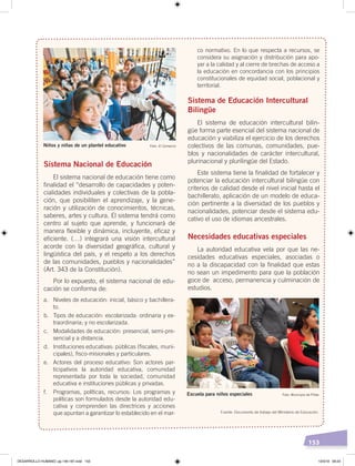 153
Sistema Nacional de Educación
El sistema nacional de educación tiene como
finalidad el “desarrollo de capacidades y poten-
cialidades individuales y colectivas de la pobla-
ción, que posibiliten el aprendizaje, y la gene-
ración y utilización de conocimientos, técnicas,
saberes, artes y cultura. El sistema tendrá como
centro al sujeto que aprende, y funcionará de
manera ﬂexible y dinámica, incluyente, eﬁcaz y
eﬁciente. (…) integrará una visión intercultural
acorde con la diversidad geográﬁca, cultural y
lingüística del país, y el respeto a los derechos
de las comunidades, pueblos y nacionalidades”
(Art. 343 de la Constitución).
Por lo expuesto, el sistema nacional de edu-
cación se conforma de:
a. Niveles de educación: inicial, básico y bachillera-
to.
b. Tipos de educación: escolarizada: ordinaria y ex-
traordinaria; y no escolarizada.
c. Modalidades de educación: presencial, semi-pre-
sencial y a distancia.
d. Instituciones educativas: públicas (fiscales, muni-
cipales), fisco-misionales y particulares.
e. Actores del proceso educativo: Son actores par-
ticipativos la autoridad educativa, comunidad
representada por toda la sociedad, comunidad
educativa e instituciones públicas y privadas.
f. Programas, políticas, recursos: Los programas y
políticas son formulados desde la autoridad edu-
cativa y comprenden las directrices y acciones
que apuntan a garantizar lo establecido en el mar-
co normativo. En lo que respecta a recursos, se
considera su asignación y distribución para apo-
yar a la calidad y al cierre de brechas de acceso a
la educación en concordancia con los principios
constitucionales de equidad social, poblacional y
territorial.
Sistema de Educación Intercultural
Bilingüe
El sistema de educación intercultural bilin-
güe forma parte esencial del sistema nacional de
educación y viabiliza el ejercicio de los derechos
colectivos de las comunas, comunidades, pue-
blos y nacionalidades de carácter intercultural,
plurinacional y plurilingüe del Estado.
Este sistema tiene la finalidad de fortalecer y
potenciar la educación intercultural bilingüe con
criterios de calidad desde el nivel inicial hasta el
bachillerato, aplicación de un modelo de educa-
ción pertinente a la diversidad de los pueblos y
nacionalidades, potenciar desde el sistema edu-
cativo el uso de idiomas ancestrales.
Necesidades educativas especiales
La autoridad educativa vela por que las ne-
cesidades educativas especiales, asociadas o
no a la discapacidad con la finalidad que estas
no sean un impedimento para que la población
goce de acceso, permanencia y culminación de
estudios.
Escuela para niños especiales Foto: Municipio de Piñas
Niños y niñas de un plantel educativo Foto: El Comercio
Fuente: Documento de trabajo del Ministerio de Educación.
DESARROLLO HUMANO; pp.146-187.indd 153 13/3/19 09:23
 