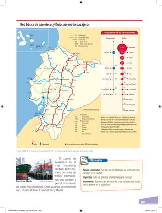 El puerto de
Guayaquil es el
más importante
del país, por el nú-
mero de naves de
tráfico internacio-
nal que arriban y
por el movimiento
de carga (no petrolera). Otros puertos de relevancia
son: Puerto Bolívar, Esmeraldas y Manta.
Quito
E5
E15
E15
E15
E15
E25
E25
E25
E35
E35
E45
E10
E10
E10
E20
E20
E30
E40
E40
E40
E40
E30
E30
E20
E45A
E45
E45
E45
E45
E45
E35
E35
E50
E35
E25A
Fuente: MTOP, 2010, tomado de Senplades-IGM-SNI, 1913, Atlas Geográﬁco de la República del Ecuador, p. 231.
Cuenca
Loja
Zamora
Azogues
Riobamba
Guaranda
Ambato
Macas
Puyo
Coca
Tena
Portoviejo
Latacunga
Ibarra
Tulcán
Esmeraldas
Sto. Domingo
Babahoyo
Machala
Nueva Loja
Manta
Sta. Rosa
Notas: Los valores están en miles y correspon-
den a la suma de los dos sentidos de los ﬂujos
(Guayaquil-Quito y viceversa, por ejemplo); en
2010 el total nacional de pasajeros aéreos en las
19 rutas fue de 3'643.099.
*Nombres de los cantones cuyas cabeceras son
Nueva Loja y Puerto Baquerizo Moreno, en su orden.
Guayaquil Otras capitales provinciales Otras localidades
E5
E15
E25
E25A
E35
E45
E45A
E10
E20
E30
E40
E50
Galápagos
Ruta Spondylus
Troncales:
de la Costa
de la Costa (alterna)
Panamericana
Troncales:
Amazónica
Amazónica (alterna)
Transversales:
Fronteriza
Norte
Central
Austral
Sur
Vías colectoras
Límite internacional
Guayaquil Quito
Guayaquil
Cuenca
Manta
Coca
Baltra
Loja
Esmeraldas
Lago Agrio*
S. Cristóbal*
Sta. Rosa
Macas
Portoviejo
Machala
Cuenca
Baltra
Loja
Esmeraldas
S. Cristóbal*
Sta. Rosa
Los pasajeros de las 19 rutas aéreas
1 669
421
278
247
179
153
106
76
51
45
10
8
0,6
141
178
48
10
22
0,1
Red básica de carreteras y ﬂujos aéreos de pasajeros
Parque automotor. Se dice de la totalidad de vehículos que
circulan en la ciudad.
Impericia. Falta de práctica y habilidad para manejar.
Incremento. Aumento en el valor de una variable que se da
por lo general en la población.
Glosario
Foto: El CiudadanoPuerto de Manta
165
DESARROLLO HUMANO; pp.146-187.indd 165 13/3/19 09:23
 