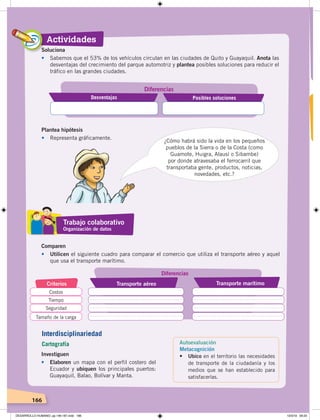 Actividades
166
Soluciona
• Sabemos que el 53% de los vehículos circulan en las ciudades de Quito y Guayaquil. Anota las
desventajas del crecimiento del parque automotriz y plantea posibles soluciones para reducir el
tráfico en las grandes ciudades.
Desventajas
Diferencias
Posibles soluciones
Plantea hipótesis
• Representa gráficamente.
¿Cómo habrá sido la vida en los pequeños
pueblos de la Sierra o de la Costa (como
Guamote, Huigra, Alausí o Sibambe)
por donde atravesaba el ferrocarril que
transportaba gente, productos, noticias,
novedades, etc.?
Comparen
• Utilicen el siguiente cuadro para comparar el comercio que utiliza el transporte aéreo y aquel
que usa el transporte marítimo.
Transporte marítimoCriterios Transporte aéreo
Costos
Tiempo
Seguridad
Tamaño de la carga
Diferencias
Investiguen
• Elaboren un mapa con el perfil costero del
Ecuador y ubiquen los principales puertos:
Guayaquil, Balao, Bolívar y Manta.
Trabajo colaborativo
Organización de datos
Interdisciplinariedad
Cartografía Autoevaluación
Metacognición
• Ubico en el territorio las necesidades
de transporte de la ciudadanía y los
medios que se han establecido para
satisfacerlas.
DESARROLLO HUMANO; pp.146-187.indd 166 13/3/19 09:23
 