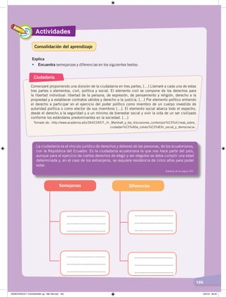 Actividades
195
Explica
• Encuentra semejanzas y diferencias en los siguientes textos:
Comenzaré proponiendo una división de la ciudadanía en tres partes, […] Llamaré a cada una de estas
tres partes o elementos, civil, política y social. El elemento civil se compone de los derechos para
la libertad individual: libertad de la persona, de expresión, de pensamiento y religión, derecho a la
propiedad y a establecer contratos válidos y derecho a la justicia. […] Por elemento político entiendo
el derecho a participar en el ejercicio del poder político como miembro de un cuerpo investido de
autoridad política o como elector de sus miembros […]. El elemento social abarca todo el espectro,
desde el derecho a la seguridad y a un mínimo de bienestar social y vivir la vida de un ser civilizado
conforme los estándares predominantes en la sociedad. […]
Tomado de: ‹http://www.academia.edu/3642345/T._H._Marshall_y_las_discusiones_contempor%C3%A1neas_sobre_
ciudadan%C3%ADa_cohesi%C3%B3n_social_y_democracia›.
Ciudadanía
La ciudadanía es el vínculo jurídico de derechos y deberes de las personas, de los ecuatorianos,
con la República del Ecuador. Es la ciudadanía ecuatoriana la que nos hace parte del país,
aunque para el ejercicio de ciertos derechos de elegir y ser elegidos se deba cumplir una edad
determinada y, en el caso de los extranjeros, se requiera residencia de cinco años para poder
votar.
Extracto de la página 192.
Semejanzas Diferencias
...............................
...............................
...............................
...............................
...............................
...............................
...............................
...............................
...............................
...............................
...............................
...............................
Consolidación del aprendizaje
DEMOCRACIA Y CIUDADANÍA; pp. 188-199.indd 195 13/3/19 09:25
 