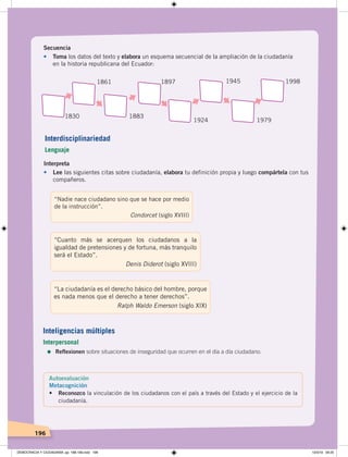 196
Secuencia
• Toma los datos del texto y elabora un esquema secuencial de la ampliación de la ciudadanía
en la historia republicana del Ecuador:
1861 1897 1945 1998
1883
1924 1979
1830
Interpreta
• Lee las siguientes citas sobre ciudadanía, elabora tu definición propia y luego compártela con tus
compañeros.
“Nadie nace ciudadano sino que se hace por medio
de la instrucción”.
Condorcet (siglo XVIII)
“Cuanto más se acerquen los ciudadanos a la
igualdad de pretensiones y de fortuna, más tranquilo
será el Estado”.
Denis Diderot (siglo XVIII)
“La ciudadanía es el derecho básico del hombre, porque
es nada menos que el derecho a tener derechos”.
Ralph Waldo Emerson (siglo XIX)
Interdisciplinariedad
Lenguaje
Inteligencias múltiples
Interpersonal
=	Reflexionen sobre situaciones de inseguridad que ocurren en el día a día ciudadano.
Autoevaluación
Metacognición
• Reconozco la vinculación de los ciudadanos con el país a través del Estado y el ejercicio de la
ciudadanía.
DEMOCRACIA Y CIUDADANÍA; pp. 188-199.indd 196 13/3/19 09:25
 