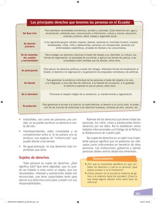 201
Además de los derechos que tienen todas las
personas, los niños, niñas y adolescentes tienen
derechos por ser tales. Asi lo establecen varios
tratados internacionales y el Código de la Niñez y
la Adolescencia de nuestro país.
Ser sujeto de derechos es un valor muy impor-
tante porque significa que no podemos ser utili-
zados como instrumentos en beneficio de otras
personas. Las instituciones, gobiernos y demás
personas deben vernos desde esa dimensión.
•	 Indivisibles, son como las personas una uni-
dad, no se puede sacrificar un derecho a cos-
ta del otro.
•	 Interdependientes, están conectados y se
complementan entre sí. Si se vulnera uno se
produce una especie de “cortocircuito” que
puede afectar a los demás.
•	 De igual jerarquía, no hay derechos más im-
portantes que otros.
Sujetos de derechos
Toda persona es sujeto de derechos. ¿Qué
significa esto? Que tiene dignidad, que no pue-
de ser tratada ni vista como un objeto, que sus
necesidades, intereses y aspiraciones deben ser
reconocidas; que tiene capacidades tanto para
ejercer sus derechos como para cumplir con sus
responsabilidades.
Del Buen Vivir
Para satisfacer necesidades económicas, sociales y culturales. Estos derechos son: agua y
alimentación, ambiente sano, comunicación e información, cultura y ciencia, educación,
vivienda y entorno, salud, trabajo y seguridad social.
De atención
prioritaria
A los siguientes grupos: adultos mayores, jóvenes, personas en movilidad humana, mujeres
embarazadas, niñas, niños y adolescentes, personas con discapacidad, personas con
enfermedades catastróﬁcas, privadas de libertad y los consumidores.
De las comunida-
des, pueblos
y nacionalidades
Para proteger sus derechos colectivos a través del respeto a su identidad, su cultura, sus
formas de organización, la propiedad de sus tierras, a aplicar sus formas de justicia, a ser
consultados sobre medidas que los afecten, entre otros.
De participación
Para ejercer los derechos políticos a través del sufragio, diferentes formas de ﬁscalización al
Estado, el derecho a la organización y la generación de propuestas normativas y de políticas.
De libertad
Para garantizar la existencia individual de las personas a través del respeto a la vida,
a la integridad, a una vida libre de violencia, a la libertad de circulación, a la igualdad,
el derecho a expresar lo que se piensa, entre otros.
De la naturaleza Promueve el respeto integral de su existencia, su mantenimiento y regeneración.
De protección
Para garantizar el acceso a la justicia, la tutela efectiva, el derecho a un juicio justo, la protec-
ción de las víctimas de violaciones a los derechos humanos, crímenes de odio, racismo, etc.
Los principales derechos que tenemos las personas en el Ecuador
Razonamiento
•	¿Por qué es importante identificar en qué con-
sisten los derechos y cuál es su alcance? ¿Qué
podría suceder si no lo hiciéramos?
•	¿Cómo prevenir en la escuela la violencia de gé-
nero y la violencia hacia los animales? ¿Crees tú
que existe alguna relación entre estos tipos de
violencia?
DERECHOS HUMANOS; pp.200-224.indd 201 13/3/19 09:28
 