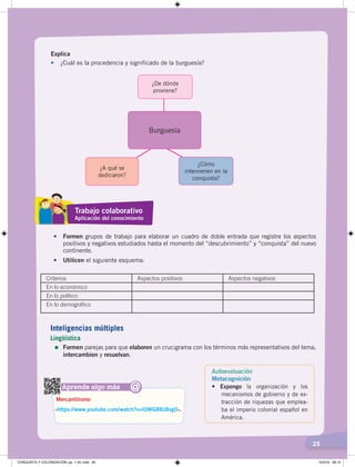 25
Aprende algo más
‹https://www.youtube.com/watch?v=lOWGB8J8vg0›.
Mercantilismo
@
Explica
• ¿Cuál es la procedencia y significado de la burguesía?
Burguesía
¿De dónde
proviene?
¿Cómo
intervienen en la
conquista?
¿A qué se
dedicaron?
Inteligencias múltiples
Lingüística
=	Formen parejas para que elaboren un crucigrama con los términos más representativos del tema,
intercambien y resuelvan.
•	 Formen grupos de trabajo para elaborar un cuadro de doble entrada que registre los aspectos
positivos y negativos estudiados hasta el momento del “descubrimiento” y “conquista” del nuevo
continente.
•	 Utilicen el siguiente esquema:
Trabajo colaborativo
Aplicación del conocimiento
Criterios Aspectos positivos Aspectos negativos
En lo económico
En lo político
En lo demográfico
Autoevaluación
Metacognición
• Expongo la organización y los
mecanismos de gobierno y de ex-
tracción de riquezas que emplea-
ba el imperio colonial español en
América.
CONQUISTA Y COLONIZACIÓN; pp. 1-33..indd 25 13/3/19 08:15
 