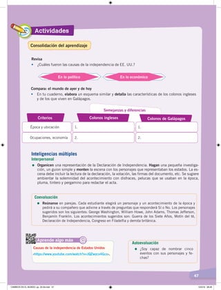 Actividades
47
Revisa
• ¿Cuáles fueron las causas de la independencia de EE. UU.?
En lo político En lo económico
Compara: el mundo de ayer y de hoy
• En tu cuaderno, elabora un esquema similar y detalla las características de los colonos ingleses
y de los que viven en Galápagos.
Colonos de GalápagosColonos inglesesCriterios
Ocupaciones, economía
1.
2.
Época y ubicación 1.
2.
Semejanzas y diferencias
Aprende algo más
‹https://www.youtube.com/watch?v=JQZwzcx4Gco›.
Causas de la independencia de Estados Unidos
@
Inteligencias múltiples
Interpersonal
=	Organicen una representación de la Declaración de Independencia. Hagan una pequeña investiga-
ción, un guion simple y monten la escena con los personajes que representaban los estados. La es-
cena debe incluir la lectura de la declaración, la votación, las firmas del documento, etc. Se sugiere
ambientar la solemnidad del acontecimiento con disfraces, pelucas que se usaban en la época,
pluma, tintero y pergamino para redactar el acta.
Coevaluación
=	Reúnanse en parejas. Cada estudiante elegirá un personaje y un acontecimiento de la época y
pedirá a su compañero que adivine a través de preguntas que responderá Sí o No. Los personajes
sugeridos son los siguientes: George Washington, William Howe, John Adams, Thomas Jefferson,
Benjamín Franklin. Los acontecimientos sugeridos son: Guerra de los Siete Años, Motín del té,
Declaración de Independencia, Congreso en Filadelfia y derrota británica.
Autoevaluación
=	¿Soy capaz de nombrar cinco
eventos con sus personajes y fe-
chas?
Consolidación del aprendizaje
CAMBIOS EN EL MUNDO; pp. 34-59.indd 47 13/3/19 08:26
 