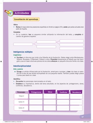 Actividades
57
Ubica
• Revisa el mapa sobre las posesiones españolas en América (página 54) y anota qué países actuales eran
parte de España.
Completa
• En tu cuaderno, haz un esquema similar utilizando la información del texto, y completa el
cambio de gobierno español:
Inteligencias múltiples
Lingüística
=	Escriban un discurso que imite a los filósofos de la Ilustración. Deben elegir entre Montesquieu,
Voltaire, Rousseau, D’Alembert, Diderot y otros. Presenten brevemente al filósofo que han esco-
gido y que en base a lecturas previas de sus obras ofrezcan un pequeño discurso frente a la clase.
Interdisciplinariedad
Arte y poesía
=	Escoge un artista influenciado por la Ilustración, americano o europeo, y trae a la clase un ejem-
plo de la obra de ese artista acompañado de una pequeña reseña. También puedes elegir poesía
o prosa para leerlo en clase.
ConflictosObrasPersonajes Protagonismo
Felipe V
Carlos III
Carlos IV
Decadencia
Identifica
• Encuentra los personajes mencionados en el texto.
• Establece su importancia, dentro del tema estudiado, en los aspectos de: protagonismo, obras,
conflictos, decadencia.
Consolidación del aprendizaje
CAMBIOS EN EL MUNDO; pp. 34-59.indd 57 13/3/19 08:26
 