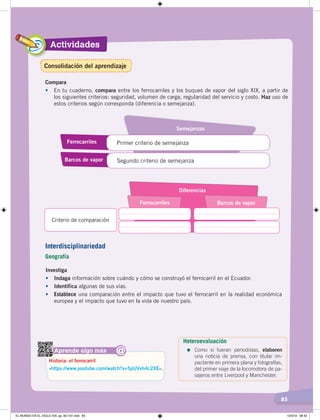 Actividades
85
Compara
• En tu cuaderno, compara entre los ferrocarriles y los buques de vapor del siglo XIX, a partir de
los siguientes criterios: seguridad, volumen de carga, regularidad del servicio y costo. Haz uso de
estos criterios según corresponda (diferencia o semejanza).
Primer criterio de semejanzaFerrocarriles
Segundo criterio de semejanzaBarcos de vapor
Semejanzas
Diferencias
Ferrocarriles
Criterio de comparación
Barcos de vapor
Aprende algo más
‹https://www.youtube.com/watch?v=5pUVvh4c2XE›.
Historia: el ferrocarril
@
Investiga
• Indaga información sobre cuándo y cómo se construyó el ferrocarril en el Ecuador.
• Identifica algunas de sus vías.
• Establece una comparación entre el impacto que tuvo el ferrocarril en la realidad económica
europea y el impacto que tuvo en la vida de nuestro país.
Interdisciplinariedad
Geografía
Heteroevaluación
= Como si fueran periodistas, elaboren
una noticia de prensa, con titular im-
pactante en primera plana y fotografías,
del primer viaje de la locomotora de pa-
sajeros entre Liverpool y Manchester.
Consolidación del aprendizaje
EL MUNDO EN EL SIGLO XIX; pp. 82-107.indd 85 13/3/19 08:42
 