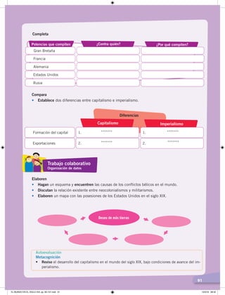 9191
Completa
¿Por qué compiten?¿Contra quién?Potencias que compiten
Francia
Gran Bretaña
Estados Unidos
Alemania
Rusia
Compara
• Establece dos diferencias entre capitalismo e imperialismo.
ImperialismoCapitalismo
Exportaciones
1.
2.
Formación del capital 1.
2.
*******
*******
*******
*******
Diferencias
Elaboren
• Hagan un esquema y encuentren las causas de los conflictos bélicos en el mundo.
• Discutan la relación existente entre neocolonialismos y militarismos.
• Elaboren un mapa con las posesiones de los Estados Unidos en el siglo XIX.
Deseo de más tierras
Autoevaluación
Metacognición
• Reviso el desarrollo del capitalismo en el mundo del siglo XIX, bajo condiciones de avance del im-
perialismo.
Trabajo colaborativo
Organización de datos
EL MUNDO EN EL SIGLO XIX; pp. 82-107.indd 91 13/3/19 08:42
 