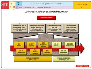 7 La vida de los primeros cristianos 9 Hablamos de Dios 9 Los cristianos en el Imperio Romano IMAGEN FINAL LOS CRISTIANOS EN EL IMPERIO ROMANO LOS CRISTIANOS No admitían que el emperador fuera considerado como un dios. Eran considerados ateos porque no adoraban a los dioses del Imperio. Eran despreciados por los intelectuales y los filósofos. Despreciaban determinadas costumbres: juegos y ejército. 64 Nerón 81-86 Domiciano 98-117 Trajano 165 Marco Aurelio 202 Septimio Severo 235 Máximo 249-251 Decio 257-258 Valeriano 303-305 Diocleciano PERSECUCIONES LOCALES PERSECUCIONES GENERALES 