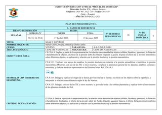 INSTITUCIÓN EDUCATIVA FISCAL “MIGUEL DE SANTIAGO”
Dirección: Borbón S29 y Alberto Spencer
Teléfonos: 2634-867 2622-725 / Telefax: 2843439
Quito – Ecuador
AÑO LECTIVO 2022-2023
PLAN DE UNIDAD DIDÁCTICA
1.- DATOS DE REFERENCIA
TIEMPO DE DURACIÓN FECHA
N° DE HORAS
PEDAGÓGICAS
20
N° DE
UNIDAD
DIDÁCTICA
4
SEMANAS
SEMANA Nº INICIO FINAL
32, 33, 34, 35,36 17 de abril 2023 19 de mayo 2023
NIVEL: BÁSICA SUPERIOR
NOMBRE DOCENTES: Marco Osorio, Mayra Almachi y Gloria Catillo
CURSO: NOVENO PARALELOS: A-B-C-D-E-F-G-H-I
ÁREA PEDAGÓGICA: CIENCIAS NATURALES ASIGNATURA: CIENCIAS NATURALES
OBJETIVO DEL ÁREA:
CE.CN.4.9. Explica, a partir de la experimentación, la relación entre densidad de objetos (sólidos, líquidos y gaseosos), la flotación
o hundimiento de objetos, el efecto de la presión sobre los fluidos (líquidos y gases). Expone el efecto de la presión atmosférica
sobre diferentes objetos, su aplicación y relación con la presión absoluta y la presión manométrica.
DESTREZAS CON CRITERIO DE
DESEMPEÑO:
CN.4.3.12. Explicar, con apoyo de modelos, la presión absoluta con relación a la presión atmosférica e identificar la presión
manométrica Observar, con uso de las TIC y otros recursos, y explicar la apariencia general de los planetas, satélites, cometas y
asteroides, y elaborar modelos representativos del Sistema Solar. Ref. CN.4.4.3.
CN.4.3.14. Indagar y explicar el origen de la fuerza gravitacional de la Tierra y su efecto en los objetos sobre la superficie, e
interpretar la relación masa-distancia según la ley de Newton.
CN.4.3.15. Indagar, con uso de las TIC y otros recursos, la gravedad solar y las orbitas planetarias y explicar sobre el movimiento
de los planetas alrededor del Sol.
CRITERIO DE EVALUACIÓN:
CE.CN.4.9. Explica, a partir de la experimentación, la relación entre densidad de objetos (sólidos, líquidos y gaseosos), la flotación
o hundimiento de objetos, el efecto de la presión sobre los fluidos (líquidos y gases). Expone el efecto de la presión atmosférica
sobre diferentes objetos, su aplicación y relación con la presión absoluta y la presión manométrica.
 